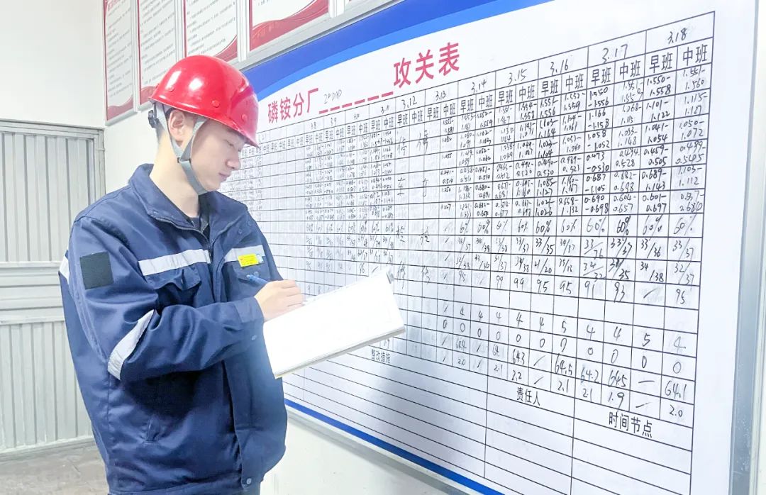 股份公司：精準施策促提升，全力奪取“開門紅”(圖2)